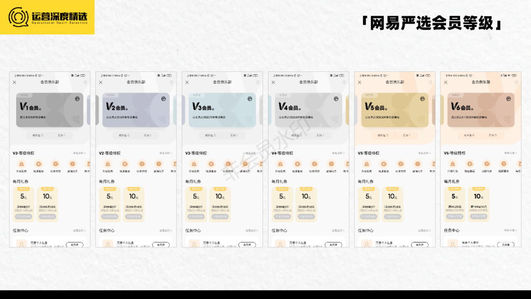 京东Plus会员破3000万，淘宝88VIP会员破2500万，电商付费会员有多香？丨专题研究